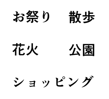 AI image prompt – Convert Text Diagram to Pictograms input reference