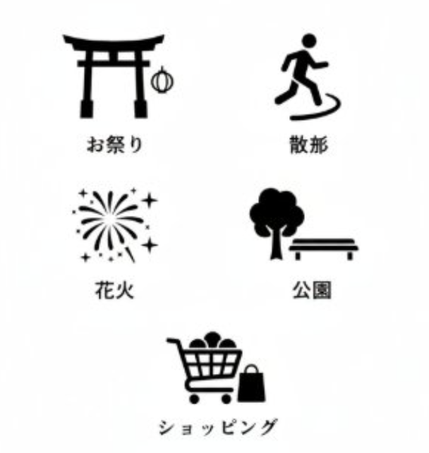 AI image prompt – Convert Text Diagram to Pictograms output image