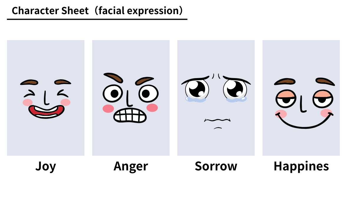 AI image prompt – Create LINE Stamp Image input reference